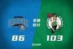🏀怀特30分 双探花合砍33分 班凯罗36+11 绿军击退魔术拿开门红