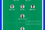 来自巴黎！世界杯比赛双方队长出自同一俱乐部，赛事历史第9次